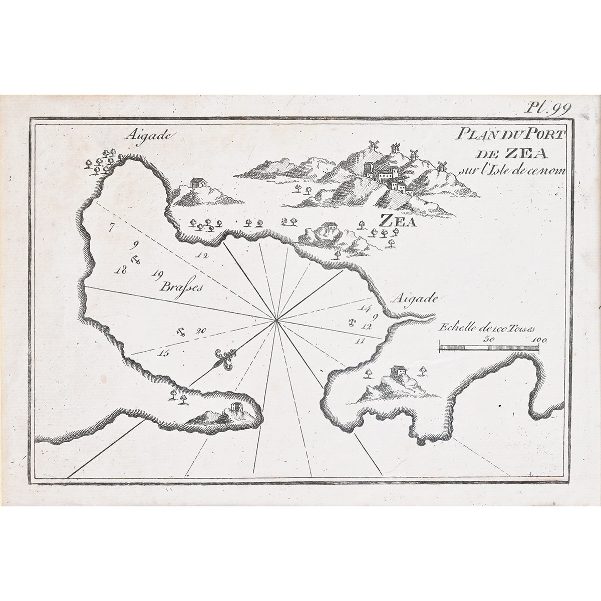 Plan du Port de Zea, Roux, 1804